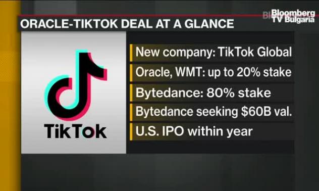 Съдия нареди на администрацията на Тръмп да отложи спирането на TikTok в неделя