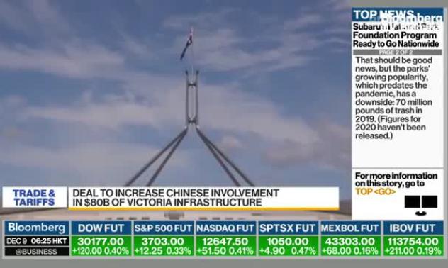 Нов закон в Австралия може да отмени сделки с Китай