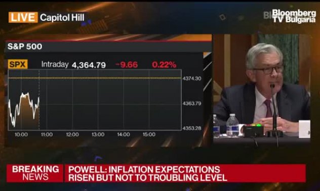 Сенатор Уорън се конфронтира с Пауъл относно банковия надзор, част 2