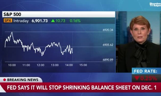 Суонк: Фед вече има разнобой в мандата