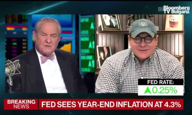 Guggenheim: Фед е обхванат от инфлационна паника