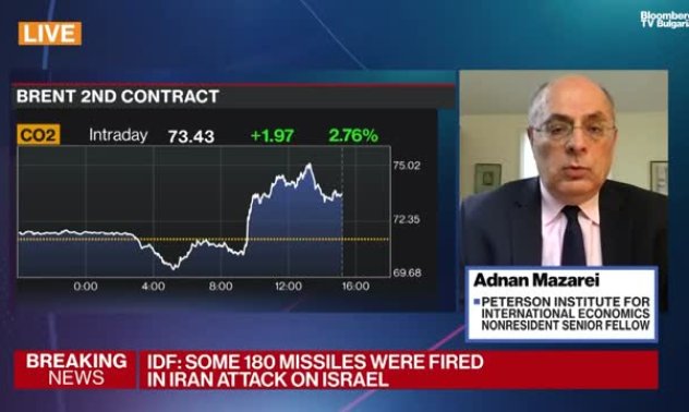 Peterson Institute: Геополитическият риск ще се задълбочи