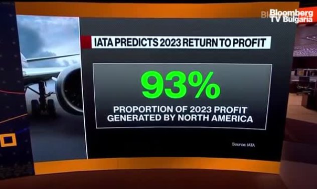 IATA очаква авиоиндустрията в Европа да излезе на печалба през 2023