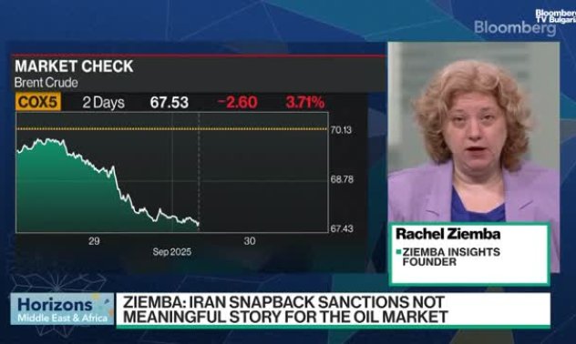 Ziemba: Очакваме в бъдеще Китай да хеджира рисковете