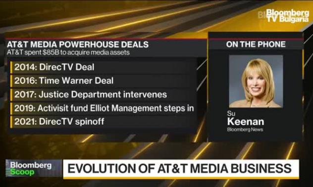 AT&T обединява медийните активи с Discovery 