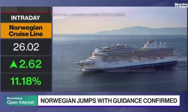Norwegian Cruise: Имаме първокласни резервации