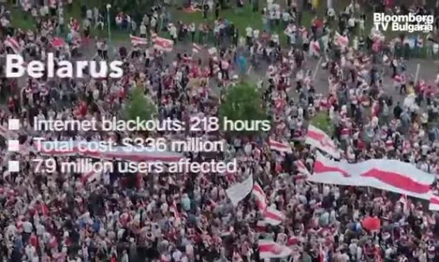  Дигиталното затъмнение през 2020 струваше милиарди на световната икономика, част 2