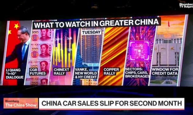 Разрешението Nvidia да продава H200 в Китай е важен обрат