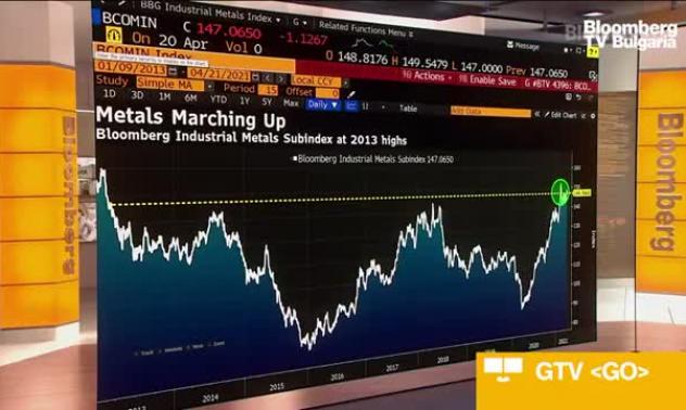 Citigroup: В момента е суперцикълът на суровините