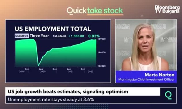Morningstar: Пазарът на труда в САЩ дава надежда, част 1