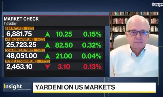 Ярдени: Фед трябва да разбере, че не контролира цялата крива на стойността