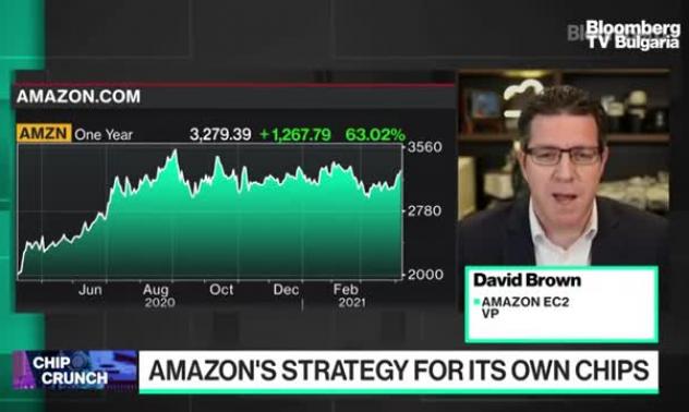 Amazon иска да подобри производителността на чиповете си и цената