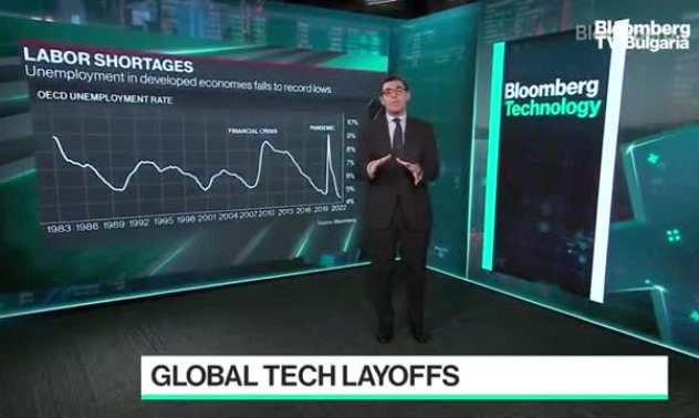 Съкращенията започнаха, технологичният сектор се готви за още