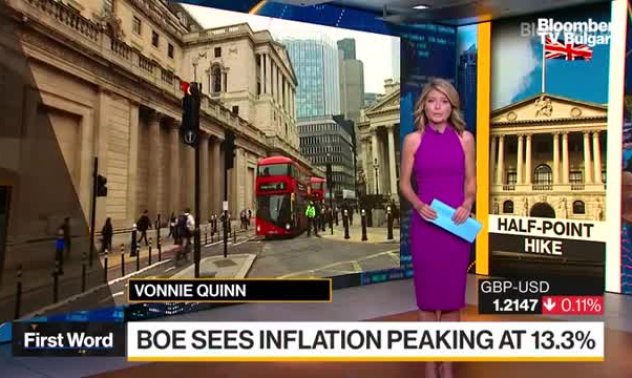 Английската централна банка очаква инфлацията да достигне 13,3%
