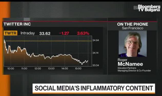 Facebook отстоява своя бизнес модел - част 1