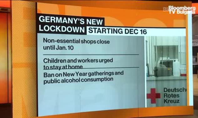 Германия въвежда нов локдаун от сряда