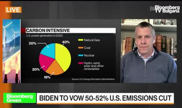 Мръсните тайни на батериите