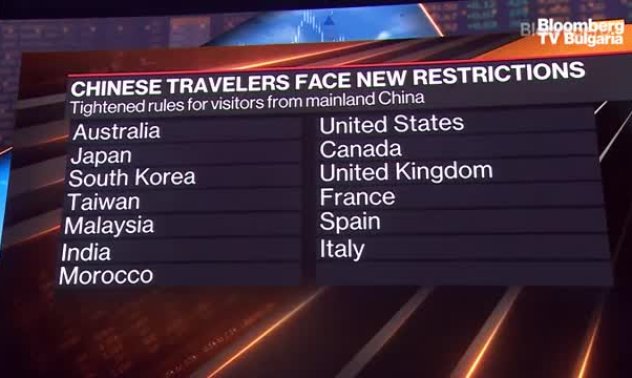 Д-р Поланд от Mayo Clinic: Не сме приключили с ковид, част 1