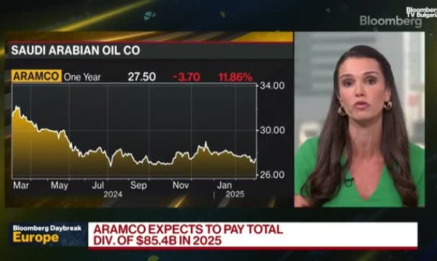 Намаленият дивидент на Aramco е удар за саудитския бюджет