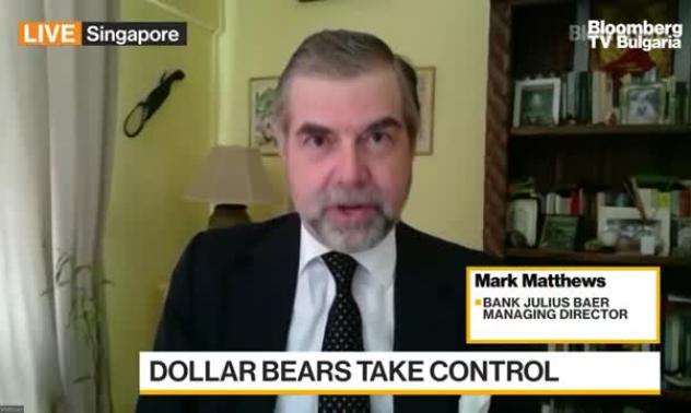 Доларът трябва да е по-евтин