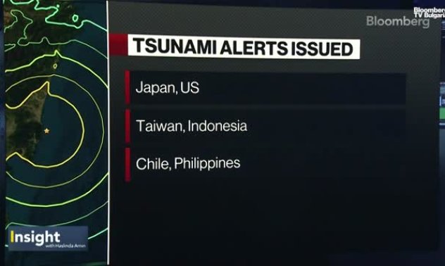 САЩ, Япония се готвят за цунами, част 2