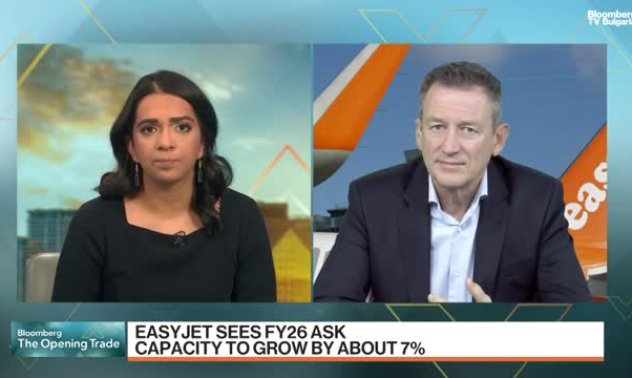 EasyJet: Расте доверието ни в доставките на Airbus