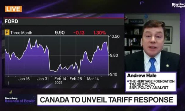 Андрю Хейл: Да помислим за потребителя в търговската война