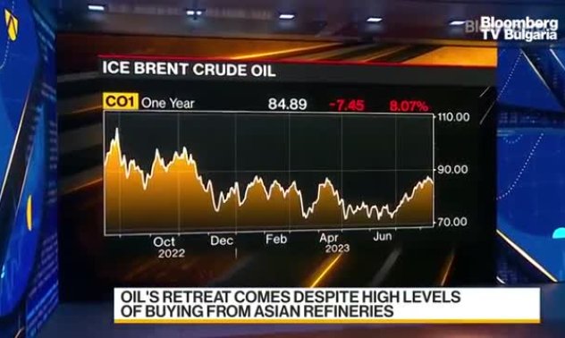 Петролът достигна двуседмично дъно на фона на нарастващите неволи в Китай
