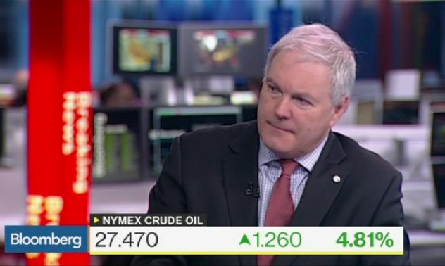 Инфлацията ли е голямото притеснение на пазарите