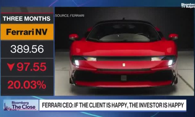 Ferrari ще използва дигитални решения само където е нужно