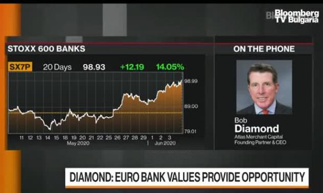 Как изглеждат мерките на ЕЦБ, сравнени с Фед и BoJ