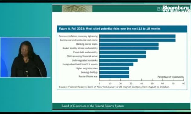 Кук от Фед предупреждава за пазарен риск от геополитическите напрежения
