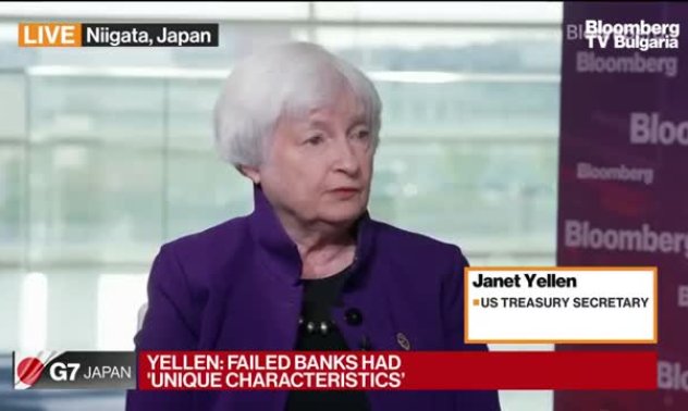 Йелън за банките, тавана на дълга, Китай, част 4