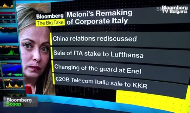 Пазарите приемат добре Джорджа Мелони 