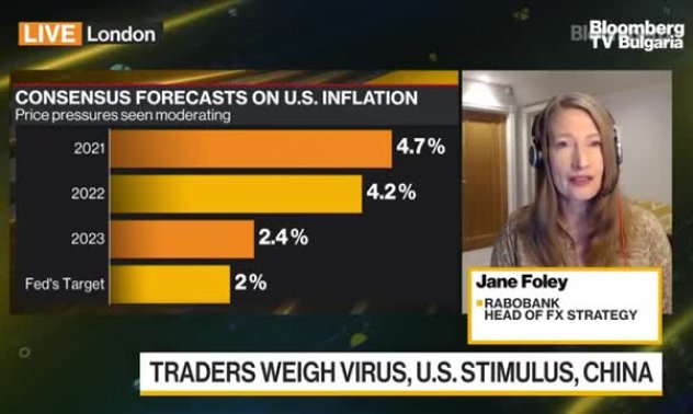 Rabobank: Вече не е задължително ограниченията да забавят растежа