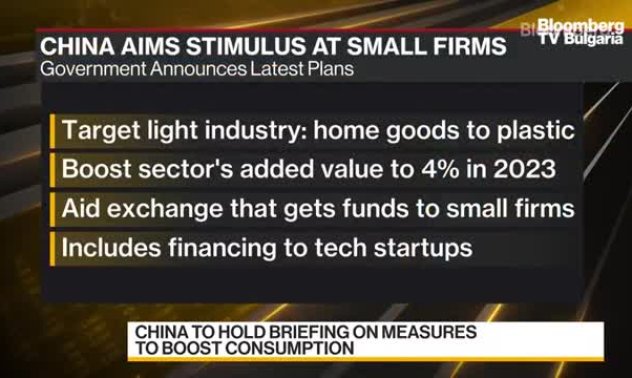 Китай засилва целевите стимули