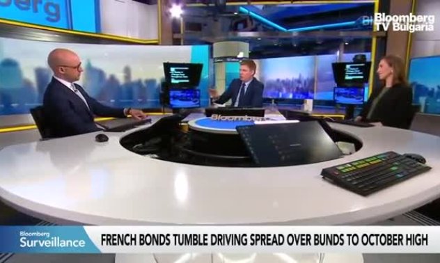 Европейските избори според JPMorgan 