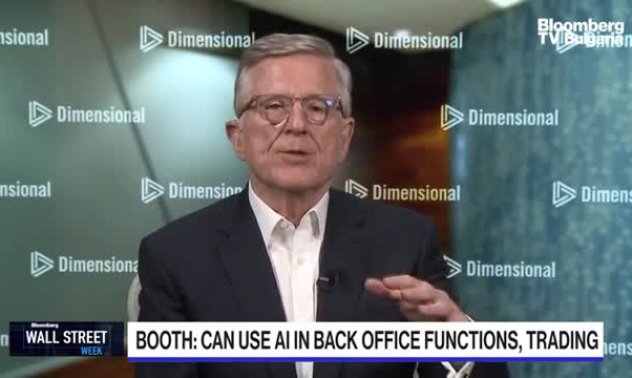 Dimensional Fund Advisors: Уповаваме се на изкуствения интелект, част 2