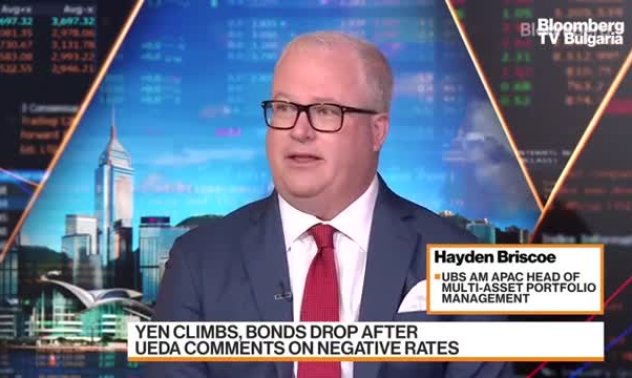 BoJ изненада пазарите