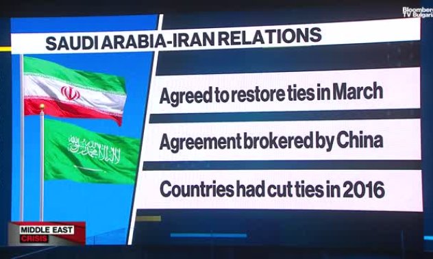 Рияд и Техеран, неприятели, които се разбират добре - част 1