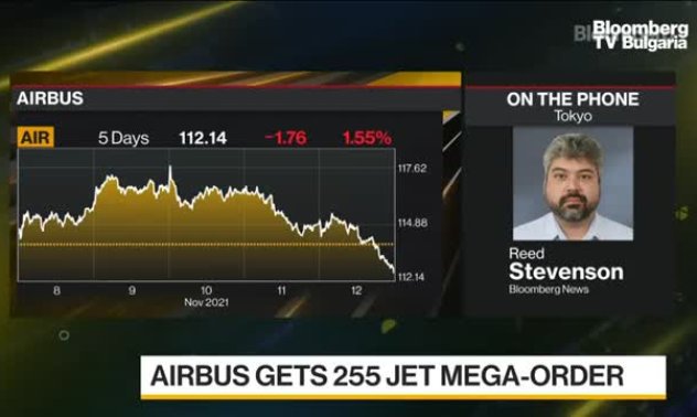 Airbus даде знак за възстановяване на авиацията
