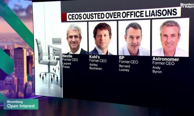 Защо лъжат директорите и какво правят като ги хванат, част 1