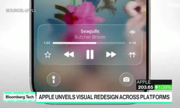 Марк Гърман: Apple лавира, но не дава увереност в бъдещето