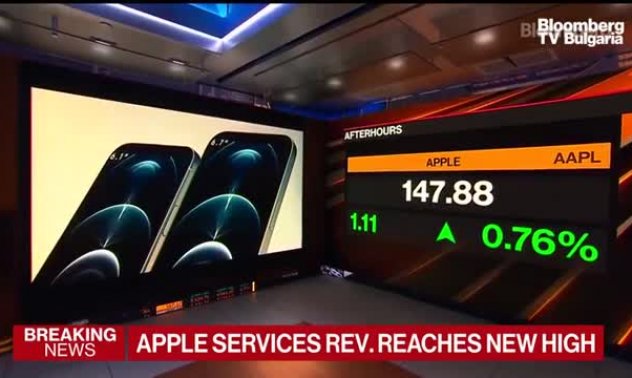 Gradient Investments: Apple, Microsoft и Google се представят феноменално