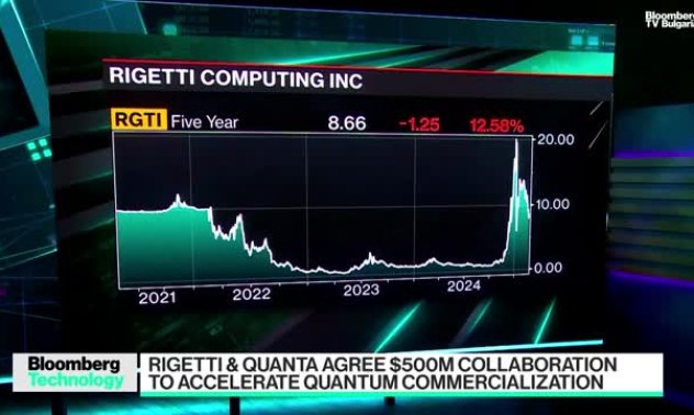 Rigetti Computing: Това са вълнуващи времена