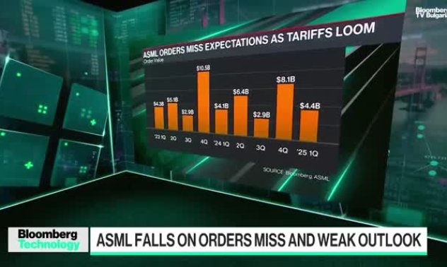 Ферагю: Митата няма как да намалят търсенето на оборудването за чипове
