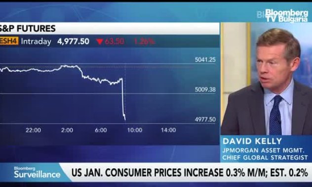 Кели от JPMorgan: Фед ще намали лихвите 3 пъти през 2024г