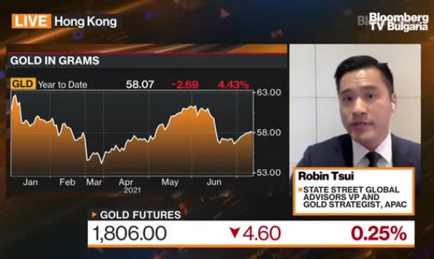 State Street очаква злато до $1900 в следващите месеци