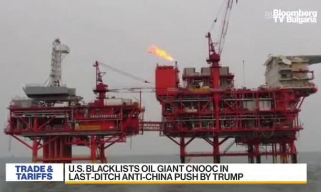 Черните списъци на САЩ