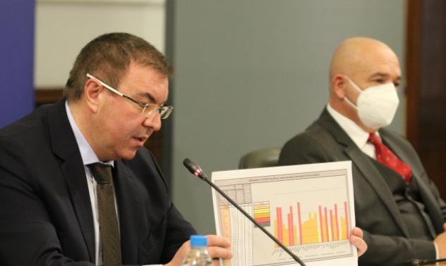 Националният оперативен щаб се разформирова от премиера Борисов